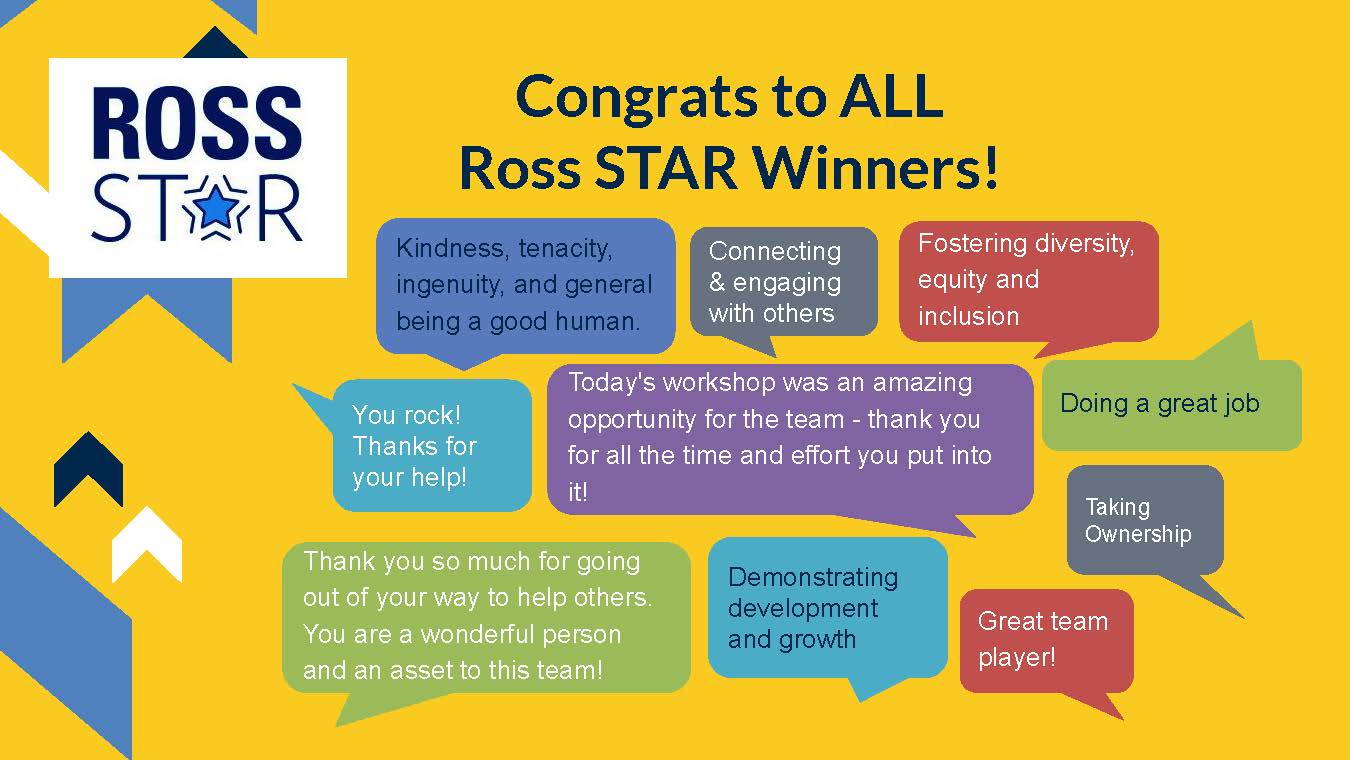 Image with the header: "Congrats to ALL Ross Star Winners!" and speech bubbles that say "Kindness, tenacity, ingenuity, and general being a good human," "Connecting & engaging with others," "Fostering diversity, equity and inclusion," "You rock! Thanks for your help!" "Today's workshop was an amazing opportunity for the team- thank you for all the time and effort you put into it!" "Doing a great job," "Thank you so much for going out of your way to help others. You are a wonderful person and an asset to this team!" "Demonstrating development and growth" "taking ownership" and "Great team player!"