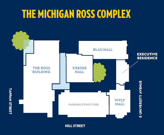 Map of the Michigan Ross Complex